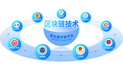 知識產權助力產業創新發展，微版權積極助推維護服務